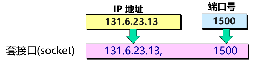 image-20260103152116089