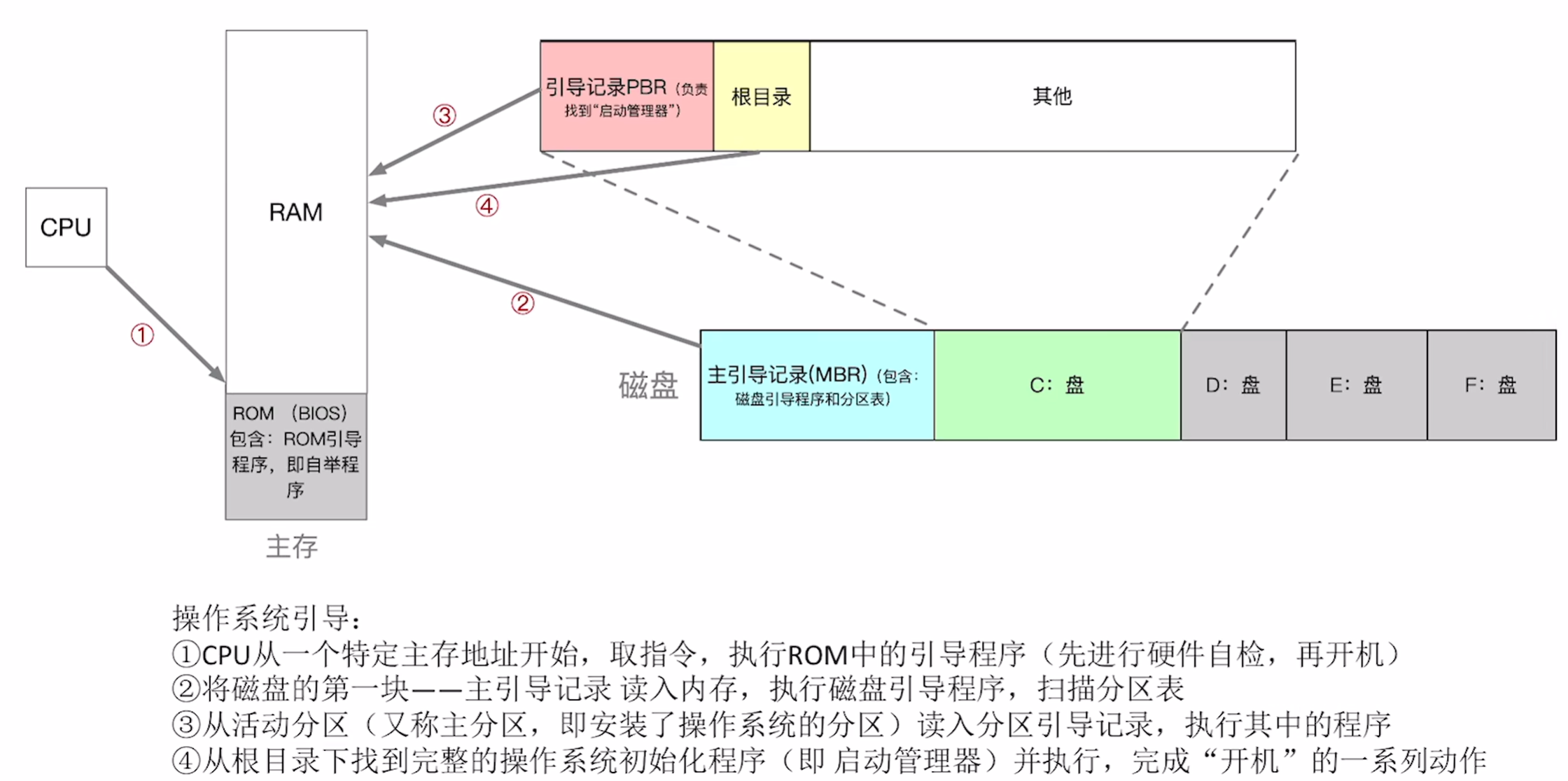 image-20251206223757095